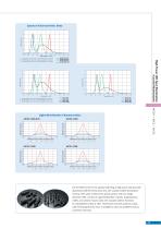 MCEP/MCEC/MCEL Series - 4