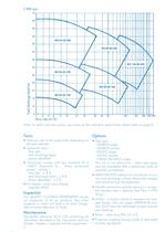 Centrifugal Horizontal Pumps - 5