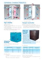 Cubic heat exchangers NK - 3