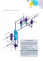 systèmes anticorrosion intégrés - 11