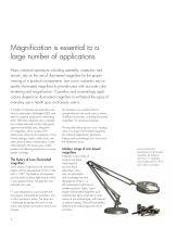 Industrial products for electronics, cosmetology, low vision and other applications-2