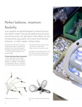 Industrial products for electronics, cosmetology, low vision and other applications-4