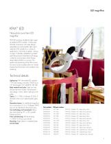 Industrial products for electronics, cosmetology, low vision and other applications-7