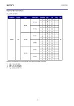 CXA2973GC SP3T SOI Antenna Switch for Diversity-5