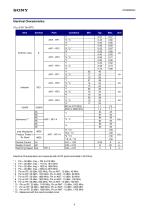 CXA2984GC  SP4T ANT SW-4