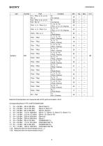 CXM3582UR-6