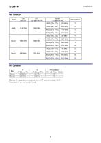 CXM3582UR-7