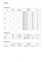 CXM3599UR-6