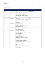 CXM3614ER-14