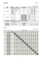 CXM3614ER-7