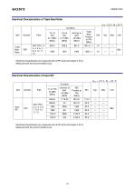 CXM3617ER-10