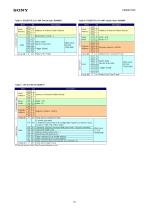 CXM3617ER-15