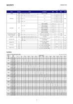 CXM3617ER-7