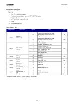 CXM3632ER-10