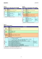 CXM3632ER-13