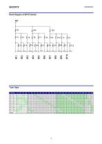 CXM3632ER-3