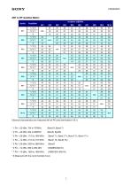 CXM3632ER-7