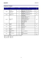 CXM3641ER-12