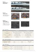IMX264LLR / LQR, IMX265LLR/LQR-2