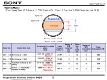IMX377CQT-3