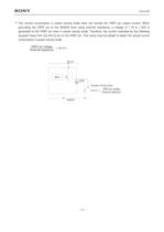 Mixed Signal Systems D/A Converter Lineup CXA3197R-11