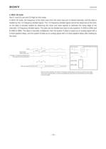 Mixed Signal Systems D/A Converter Lineup CXA3197R-19