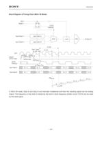 Mixed Signal Systems D/A Converter Lineup CXA3197R-24