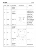 Mixed Signal Systems D/A Converter Lineup CXA3197R-7