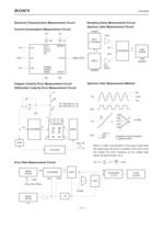 Mixed Signal Systems A/D Converter Lineup  CXA3256R-11