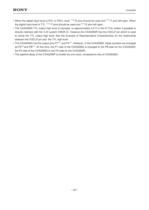 Mixed Signal Systems A/D Converter Lineup  CXA3256R-20