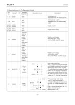 Mixed Signal Systems A/D Converter Lineup  CXA3256R-5