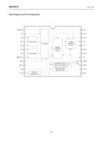 Mixed Signal Systems D/A Converter Lineup CXD1171M-2