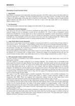 Optical Communication Transmitter IC CXB1549Q-10