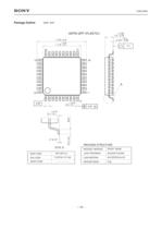 Optical Communication Transmitter IC CXB1549Q-19