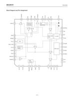 Optical Communication Transmitter IC CXB1549Q-2