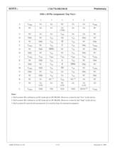 Ultra-High-Speed Synchronous SRAMs CXK77K18R320GB-2