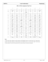 Ultra-High-Speed Synchronous SRAMs CXK77K36R320GB -2