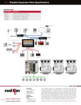 Graphite® Expansion Racks - 3