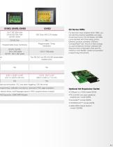 Graphite Series of Advanced Operator Panel - 11