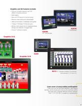 Graphite Series of Advanced Operator Panel - 3