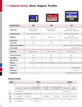 Graphite Series of Advanced Operator Panel - 8