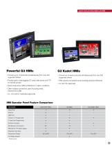 HMI Brochure - 7