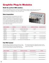 HMI Operator Interfaces Rugged Graphite ®  & G3 HMIs - 10