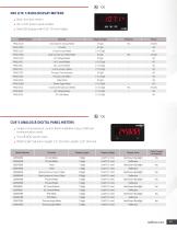 Industrial Automation PRODUCT GUIDE - 11