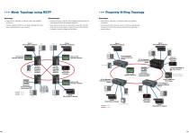 Industrial Networking Ethernet & Cellula M2M: Products, Topologies & Glossary of Terms - 11