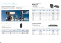 Industrial Networking Ethernet & Cellula M2M: Products, Topologies & Glossary of Terms - 4