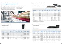 Industrial Networking Ethernet & Cellula M2M: Products, Topologies & Glossary of Terms - 5