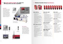 Modular Controller Series - Web enabled PID Loop Control & Data Acquisition Platform - 4