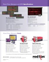 PFM series - large graphical displays (OEE, Andon) - 6