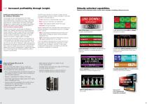 ProducTVity Station - Real Time Performance for the factory floor - 2